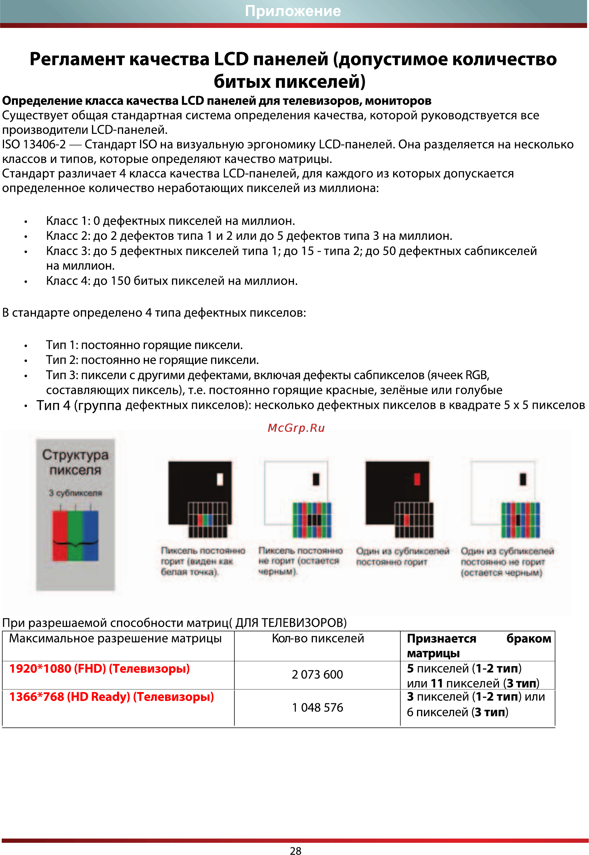DEXP 55A8000 Инструкция по эксплуатации онлайн [30/34] 117181