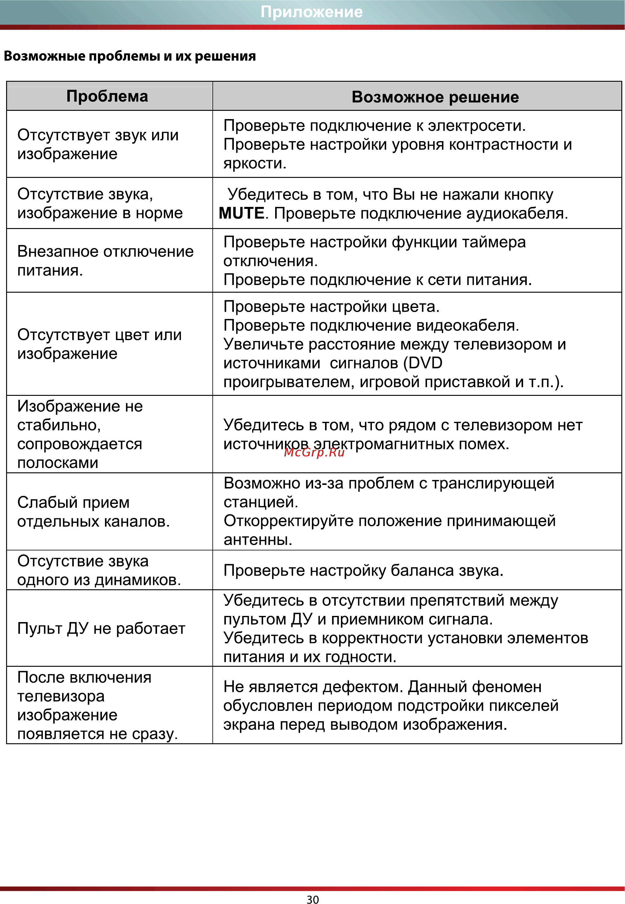 DEXP 55A8000 Инструкция по эксплуатации онлайн [32/34] 117181