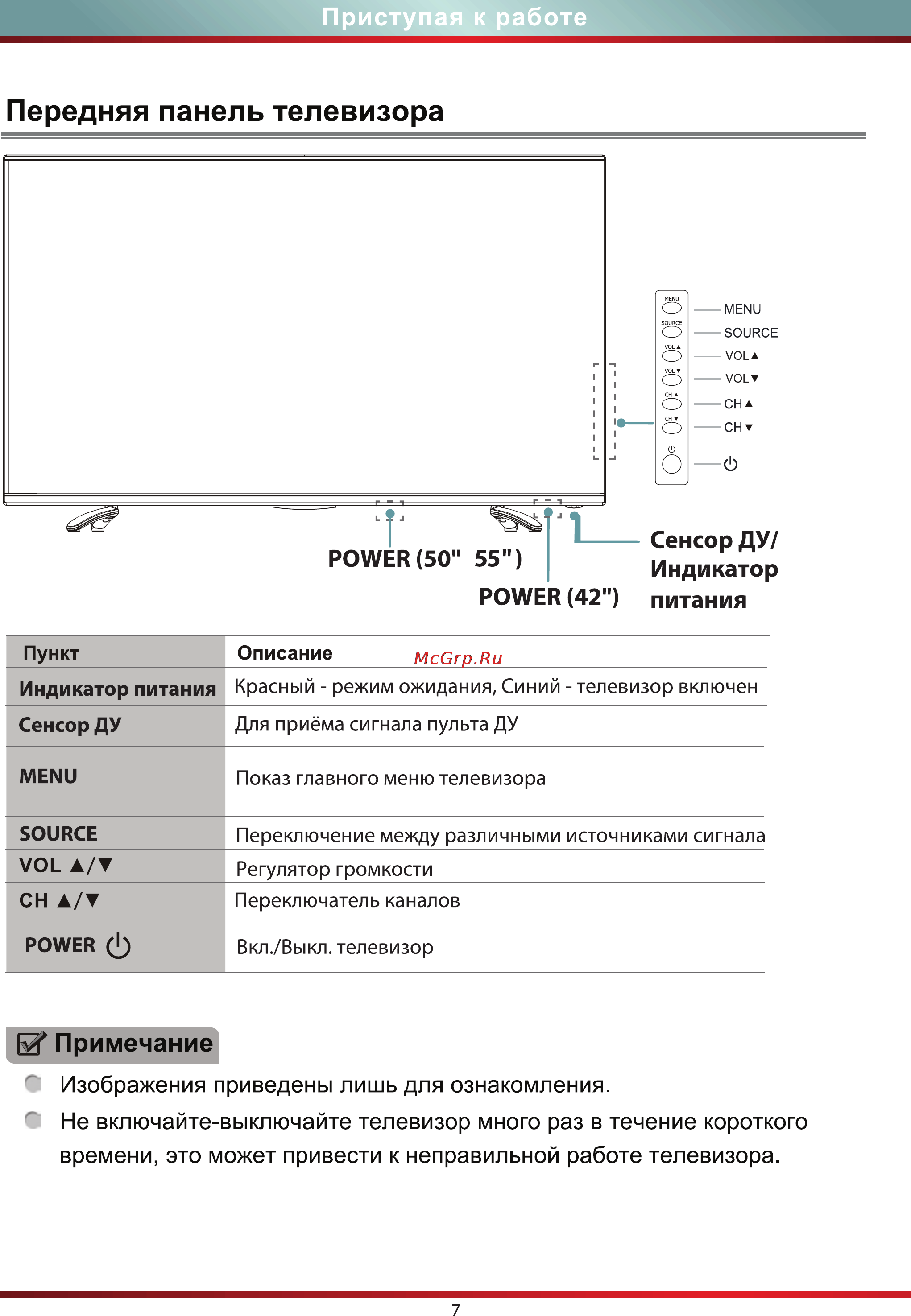 DEXP 42A8000 Инструкция по эксплуатации онлайн [9/34] 117161