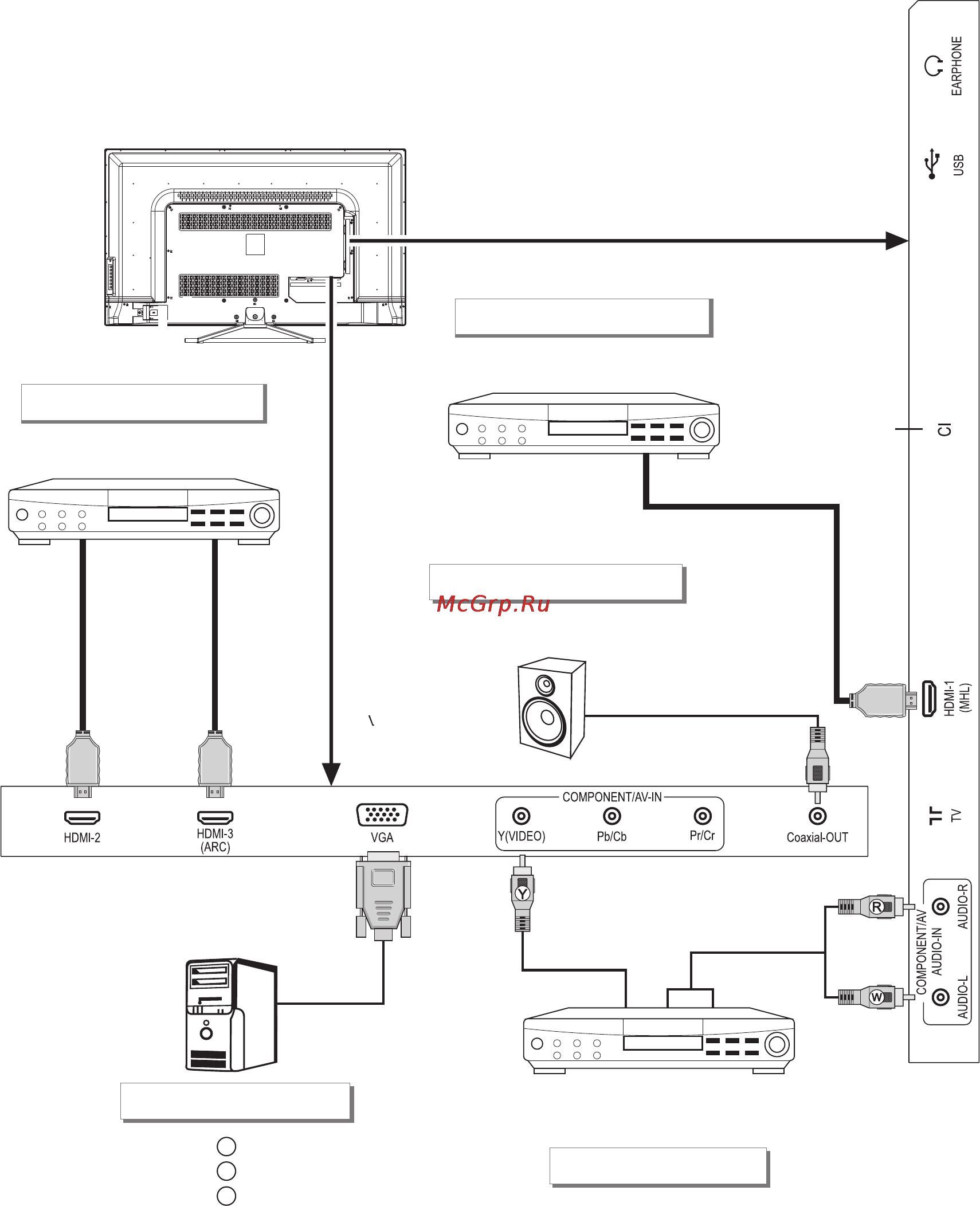 DEXP F49B7000T [6/23] Hdmi 1 подключение