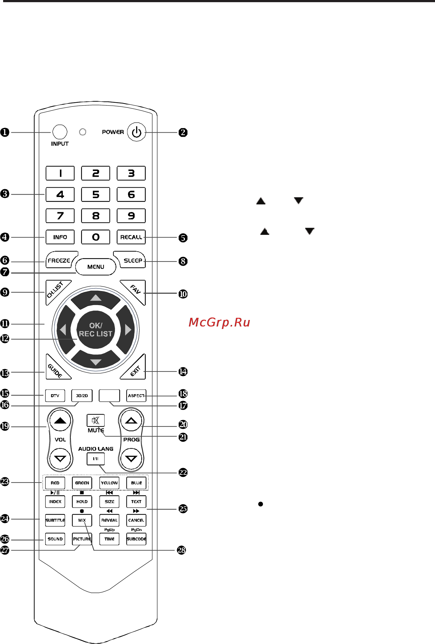 DEXP 49A8200 [10/47] Пульт дистанционного управления