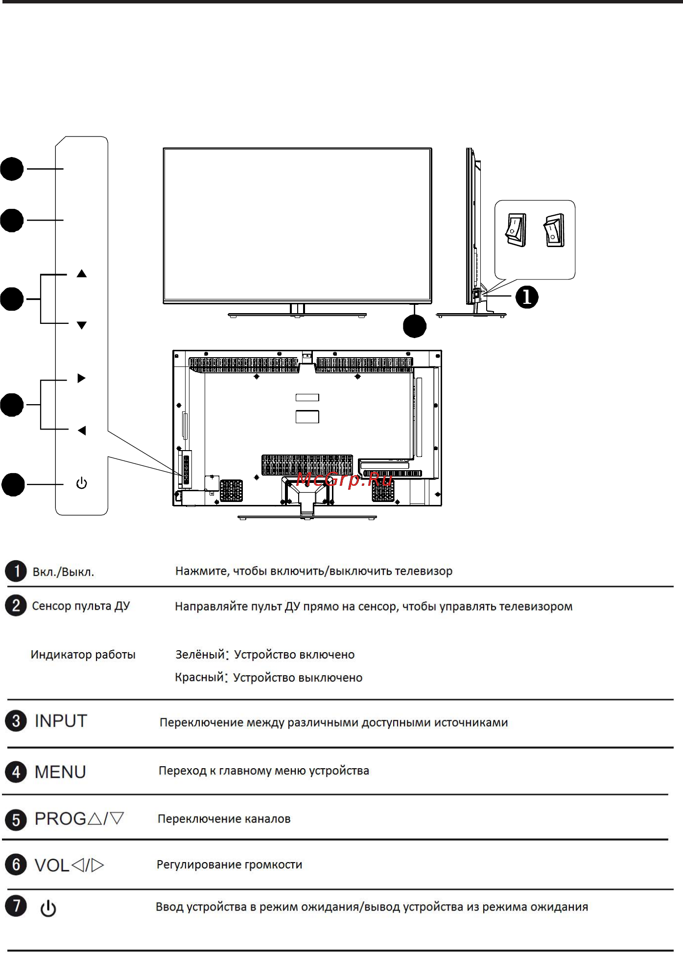 DEXP 49A8200 [8/47] Руководство по эксплуатации