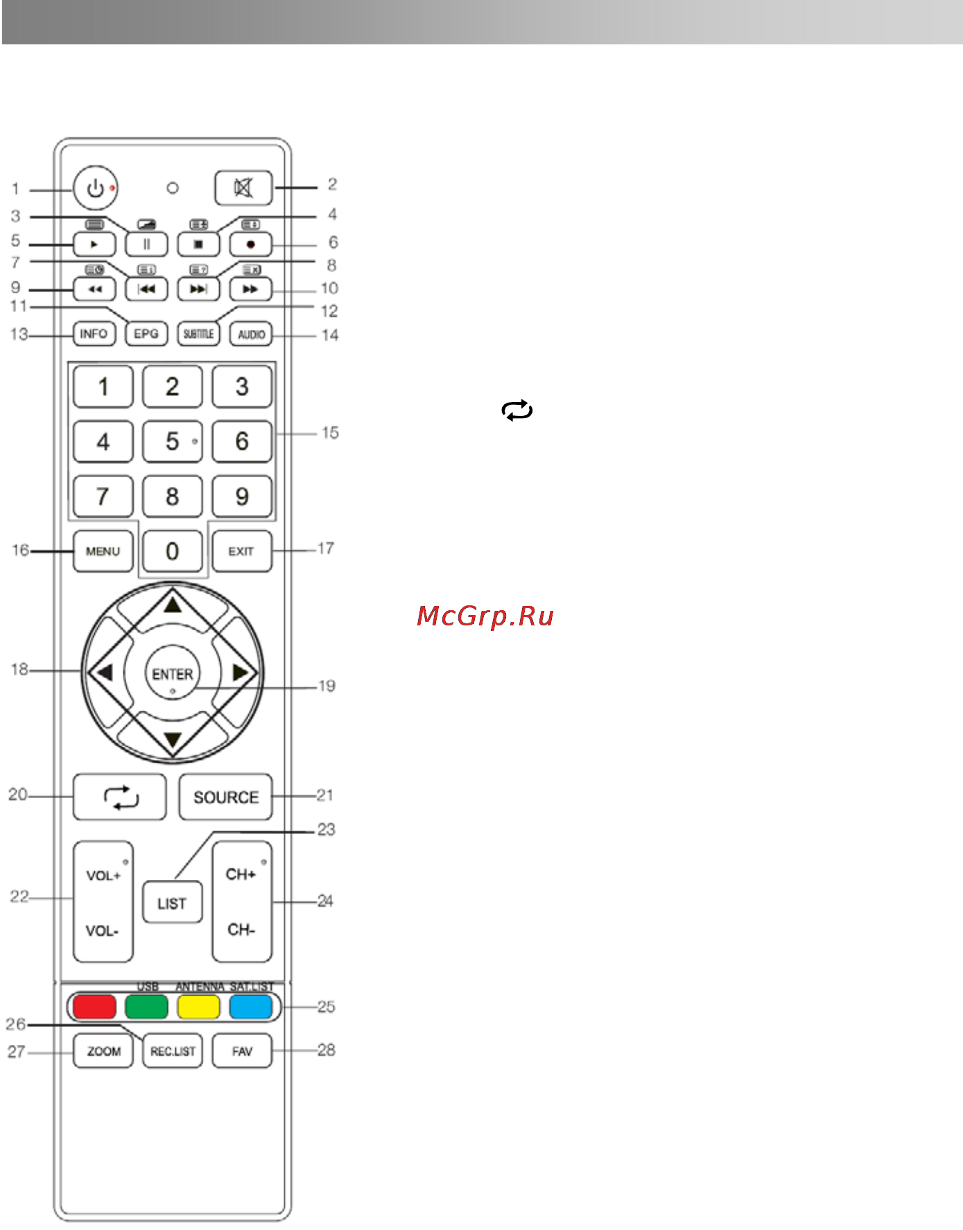 DEXP 50A7100 [12/31] Пульт ду