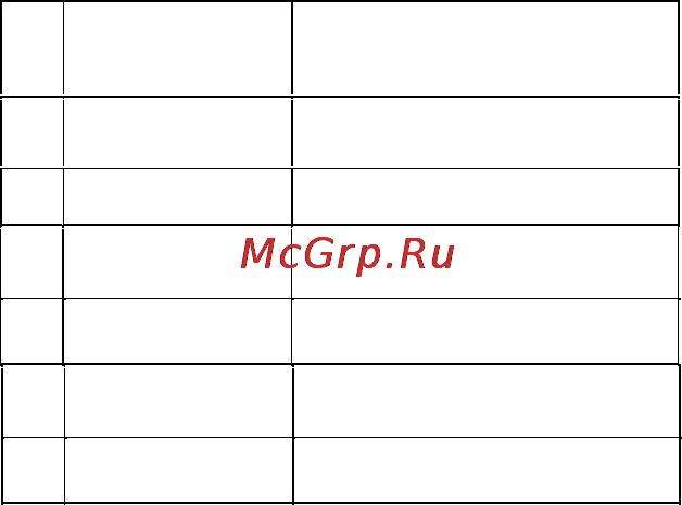 DEXP Ixion E 5 White Инструкция по эксплуатации онлайн [10/27] 117190