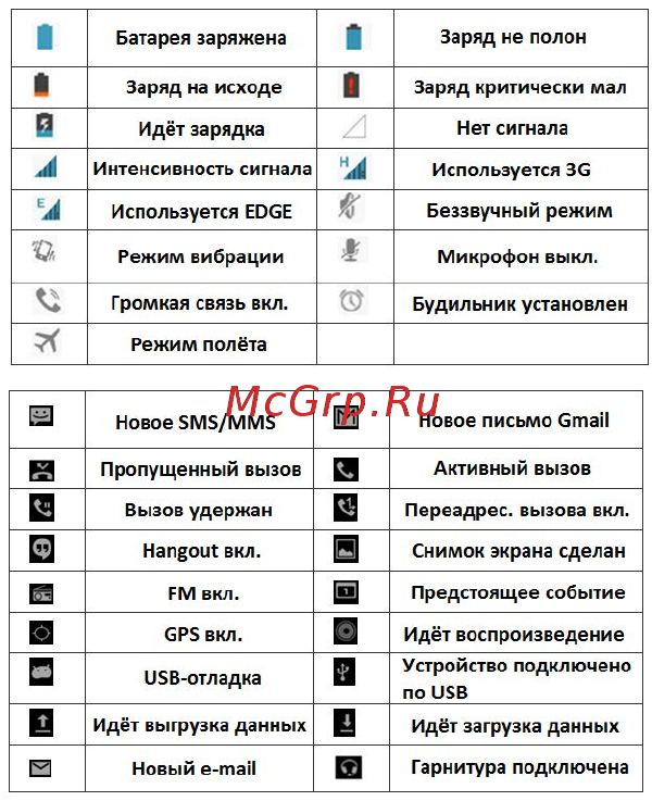 DEXP Ixion E2 4 White Инструкция по эксплуатации онлайн [16/27] 117195