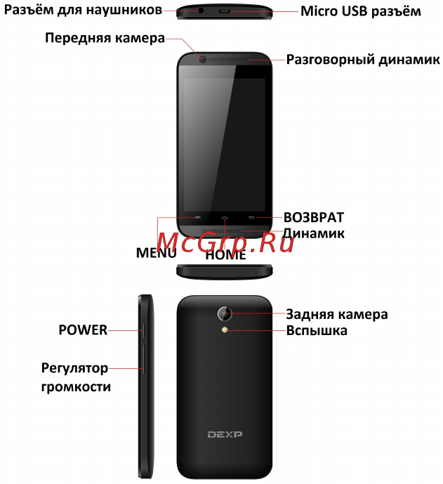 DEXP Ixion E2 4 Black [9/27] Приступая к работе