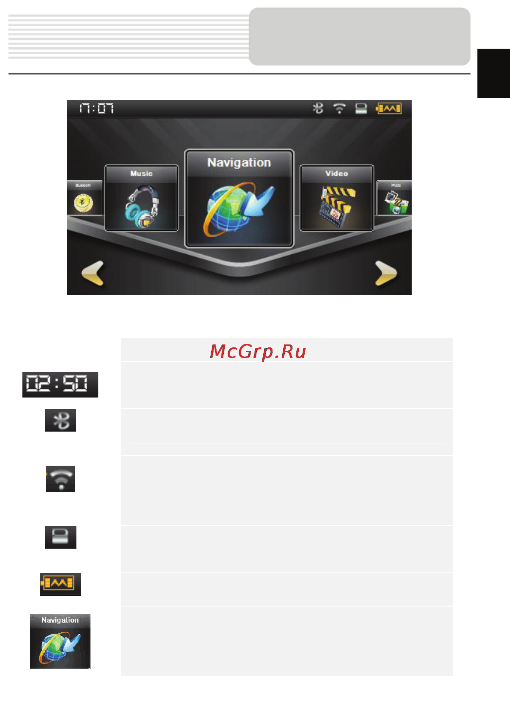 Prestigio GeoVision 4900BTFM [43/69] Главное меню
