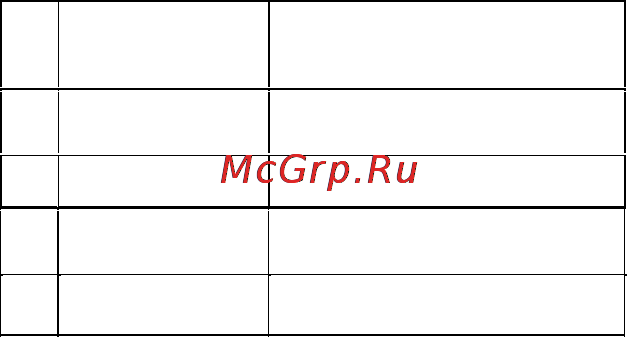 DEXP Ixion ES 4 Black Инструкция по эксплуатации онлайн [10/28] 117203