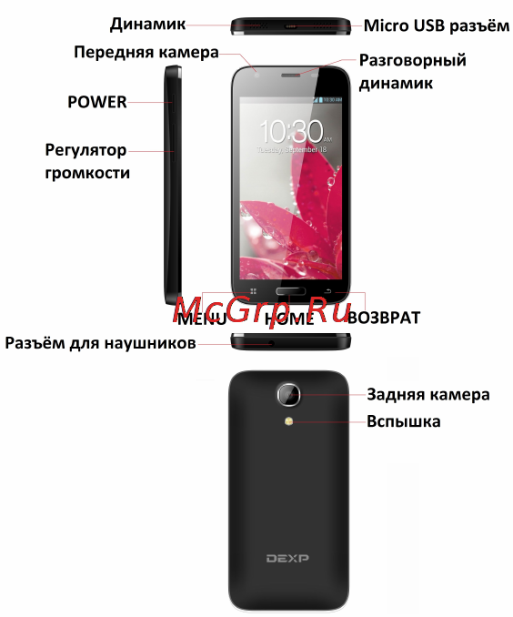 DEXP Ixion ES 4,5 Black [9/26] Приступая к работе