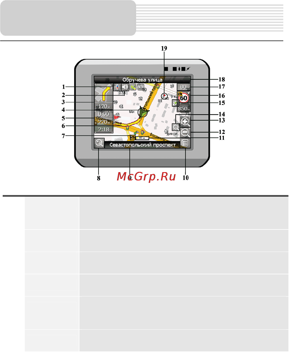 Prestigio GeoVision 5200 [10/20] Иииииииии иииииииии