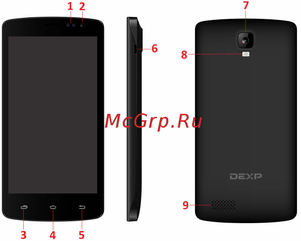 DEXP Ixion ES 5 Black [9/27] Приступая к работе