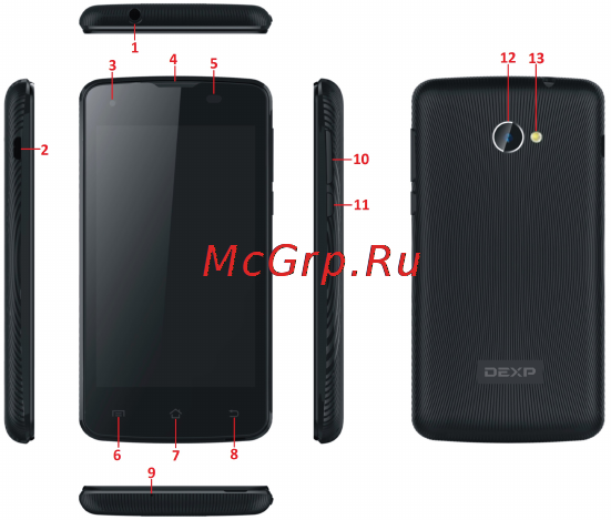 DEXP Ixion ES2 4 Black [9/27] Приступая к работе
