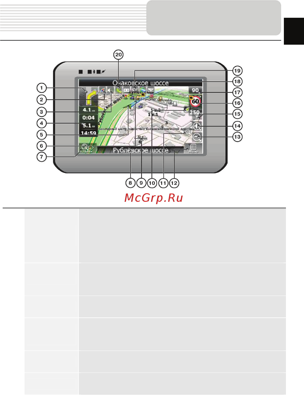 Prestigio GEOVISION 5266 [15/26] Интерфейс программы