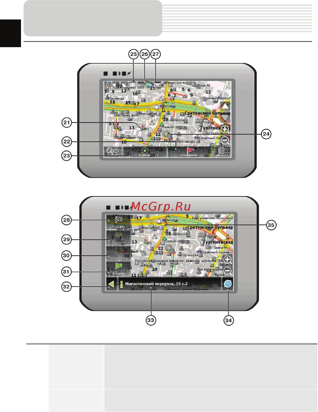 Prestigio GEOVISION 5266 [18/26] Интерфейс программы