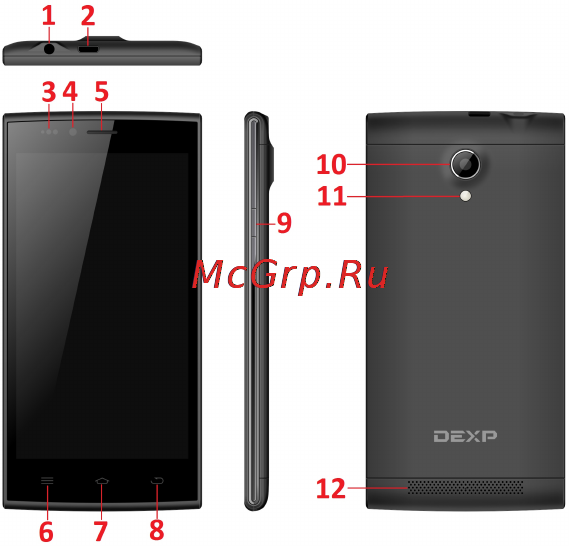 DEXP Ixion ES2 5 Blue [9/29] Внешний вид телефона