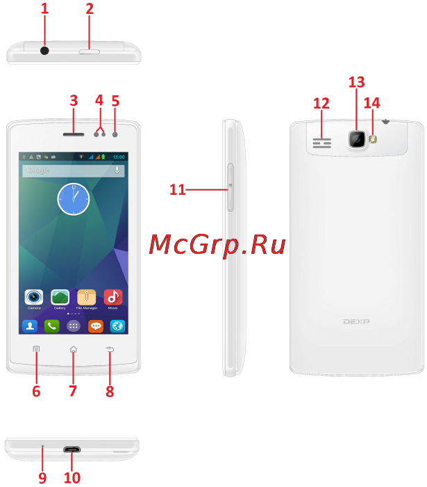 DEXP Ixion M 4 White [9/28] Приступая к работе
