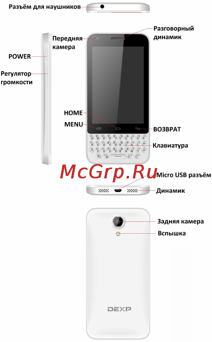 DEXP Ixion MQ 3,5 Black [9/27] Приступая к работе