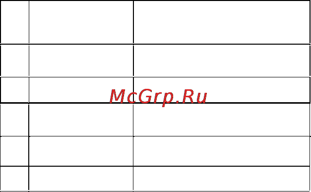 DEXP Ixion MS 5 Black Инструкция по эксплуатации онлайн [10/28] 117247