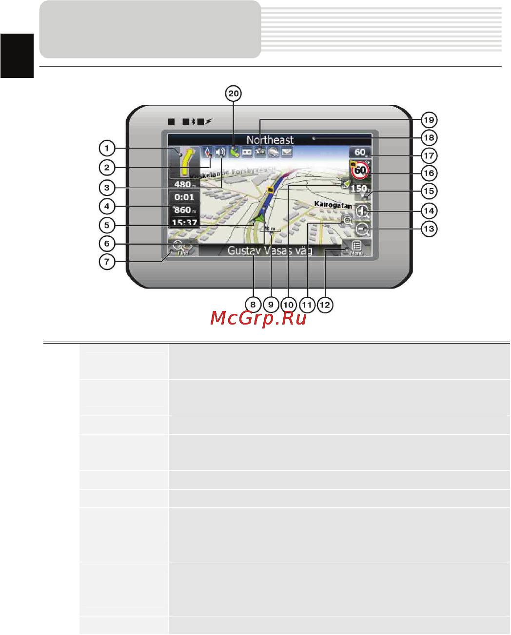 Prestigio GEOVISION 5900 [16/49] Program interface