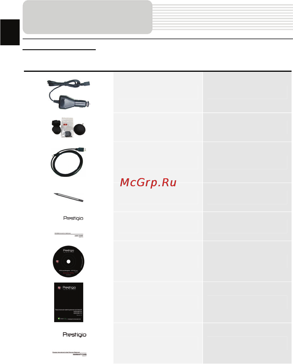 Prestigio GEOVISION 5900 [2/49] Accessories