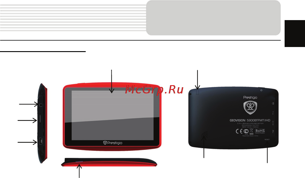 Prestigio GEOVISION 5900 [3/49] View of main unit