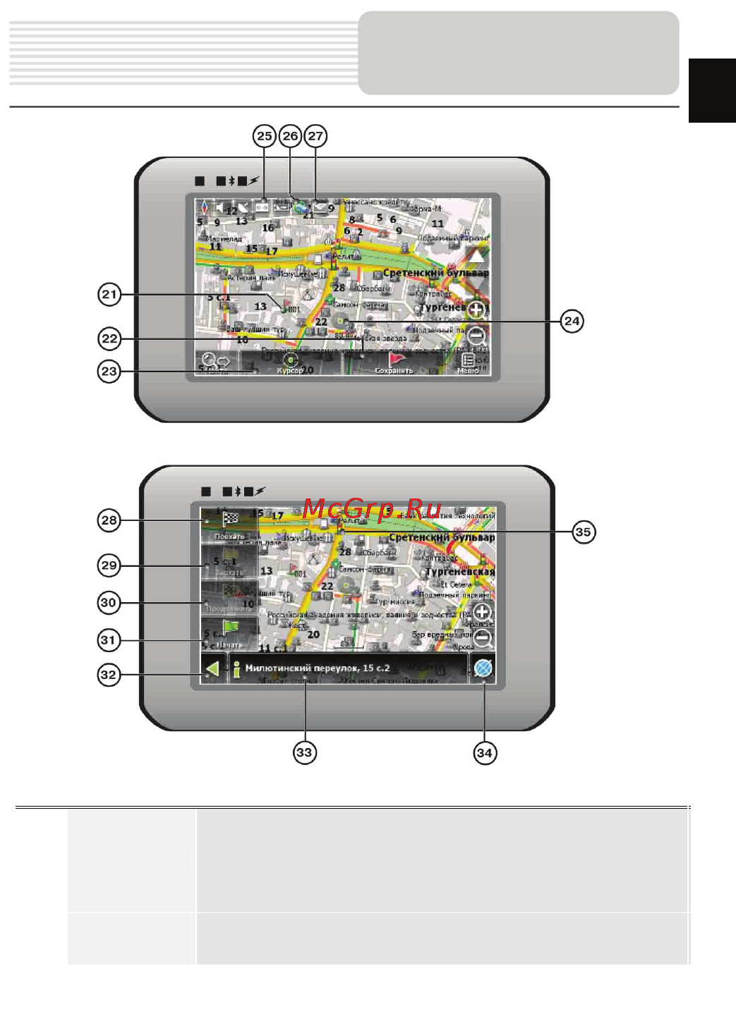Prestigio GEOVISION 5900 [43/49] Интерфейс программы