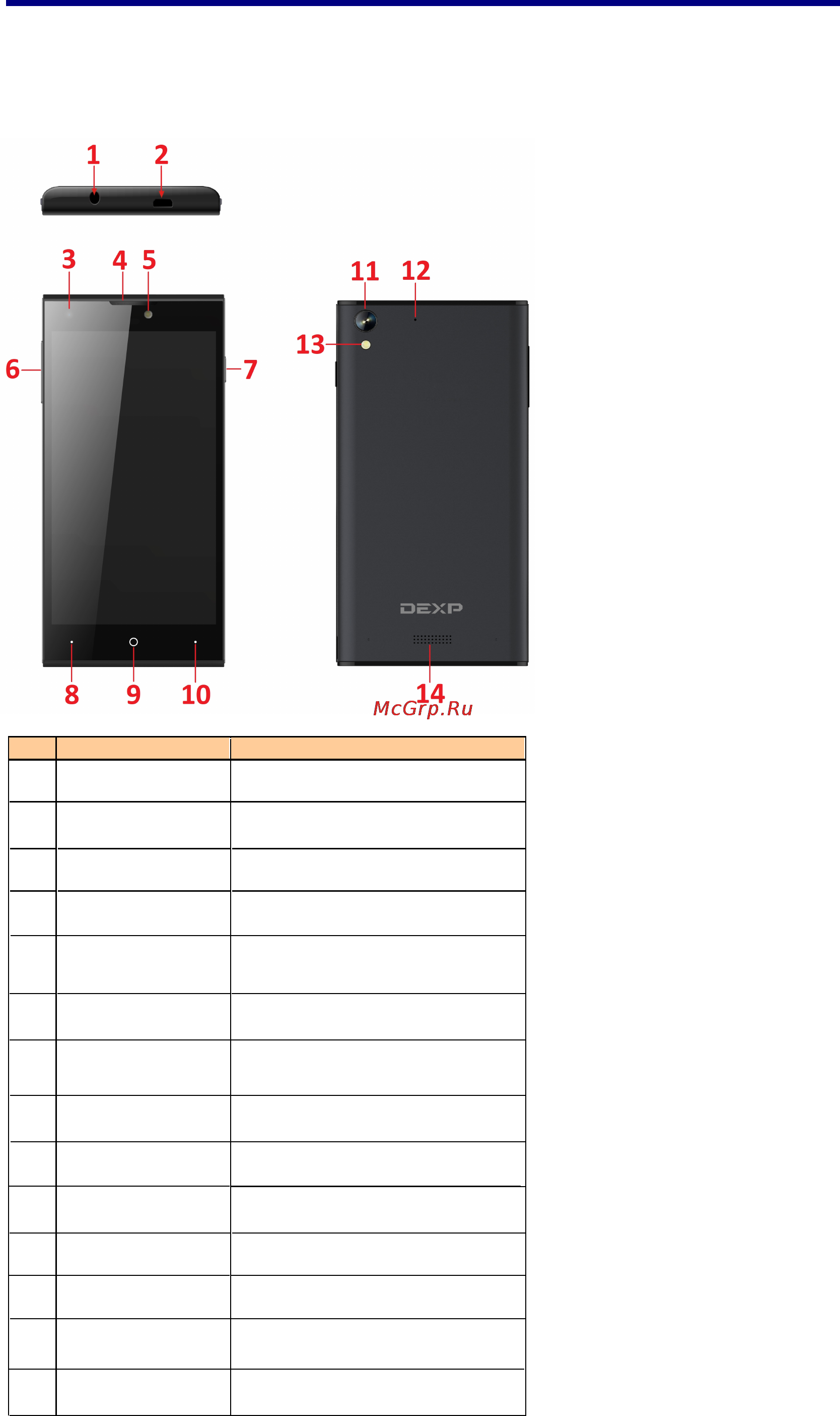 DEXP Ixion W 5 Black [7/19] Схема устройства