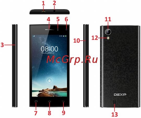 DEXP Ixion X LTE 4.5 8Gb [9/26] Внешний вид телефона