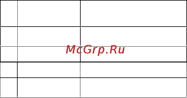 DEXP Ixion X 4,7 White Инструкция по эксплуатации онлайн [10/28] 117261