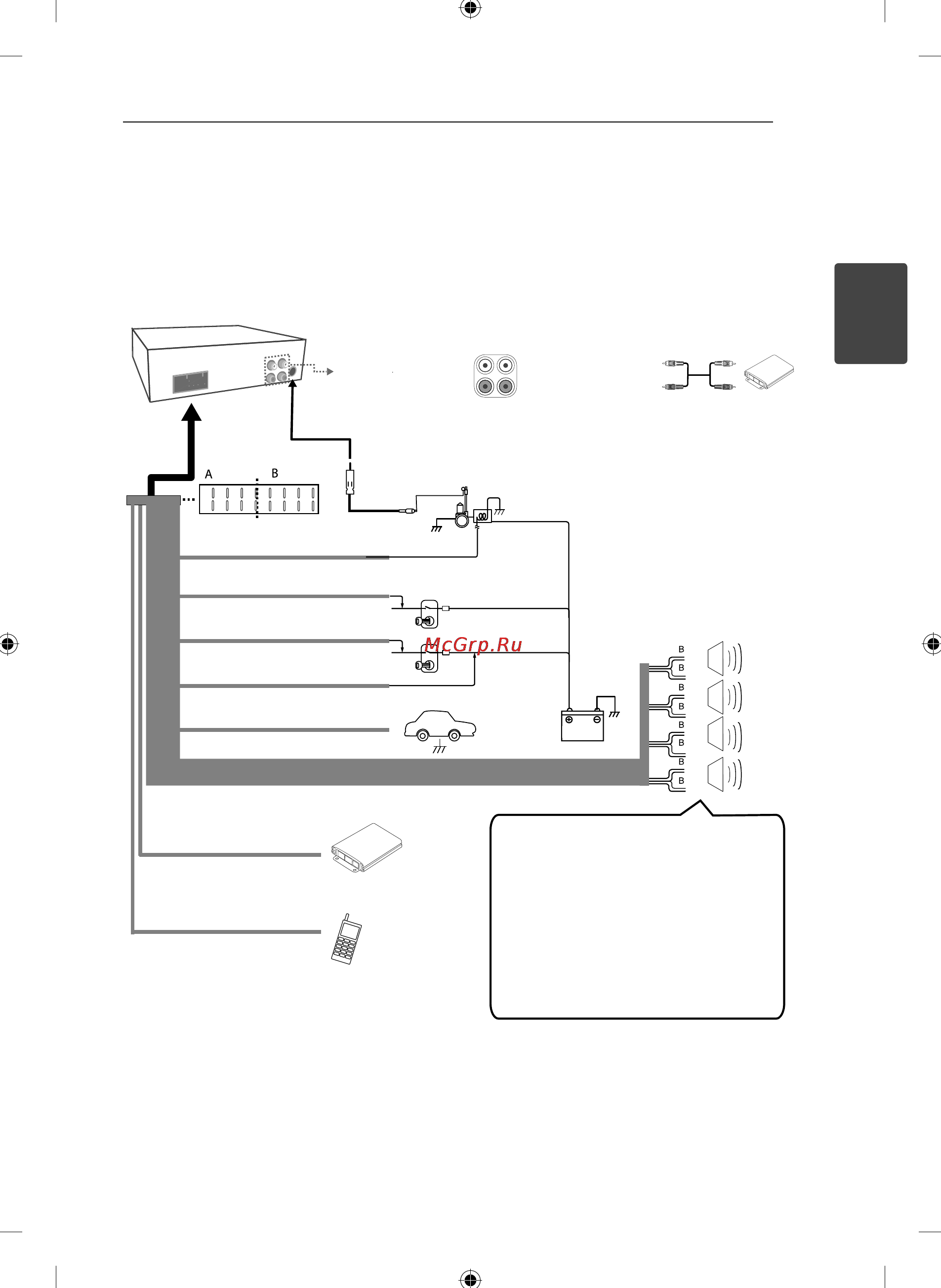 LG LCS110AR [9/20] Подключение в автомобиле