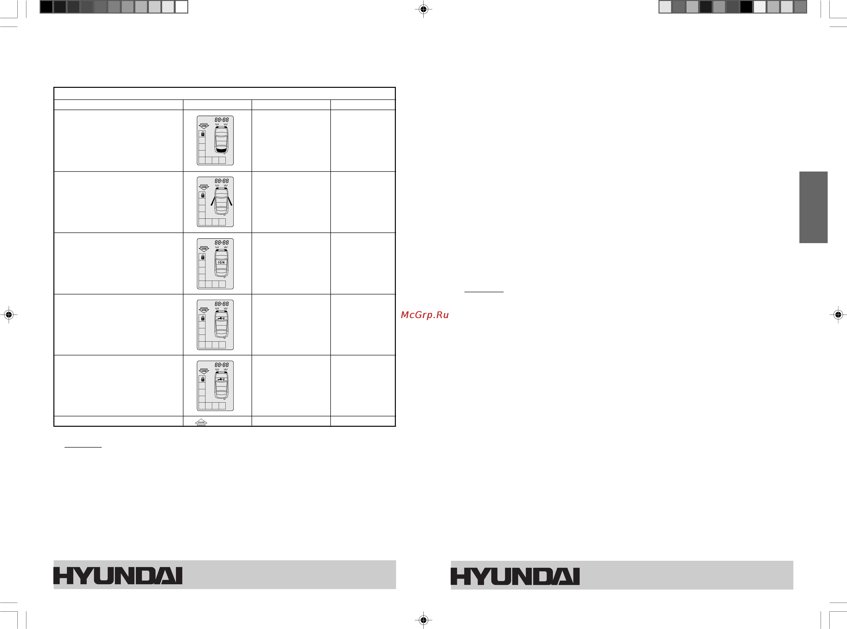 Hyundai H-SS71 [17/28] Disarming