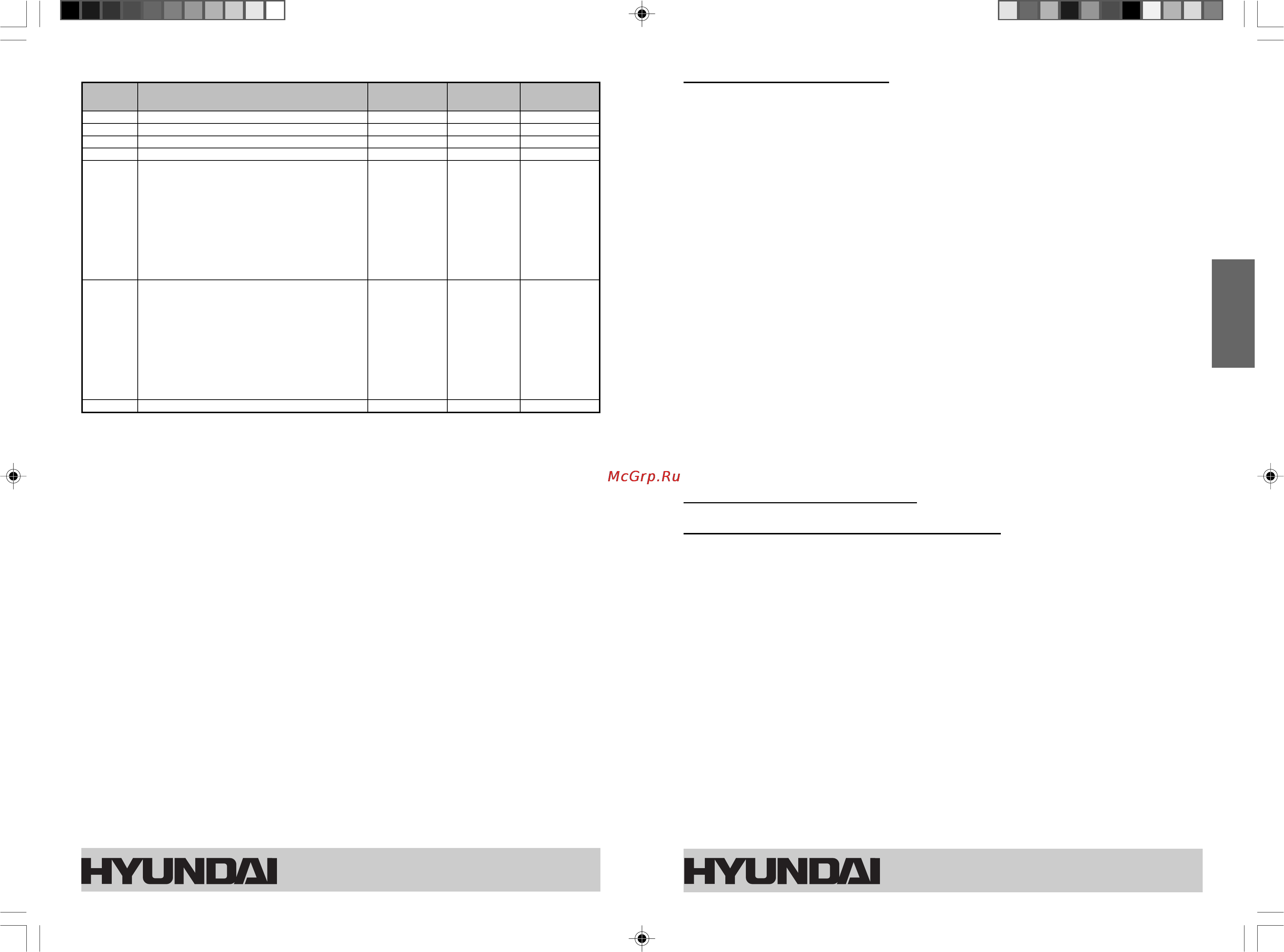 Hyundai H-SS71 [7/28] Pin код
