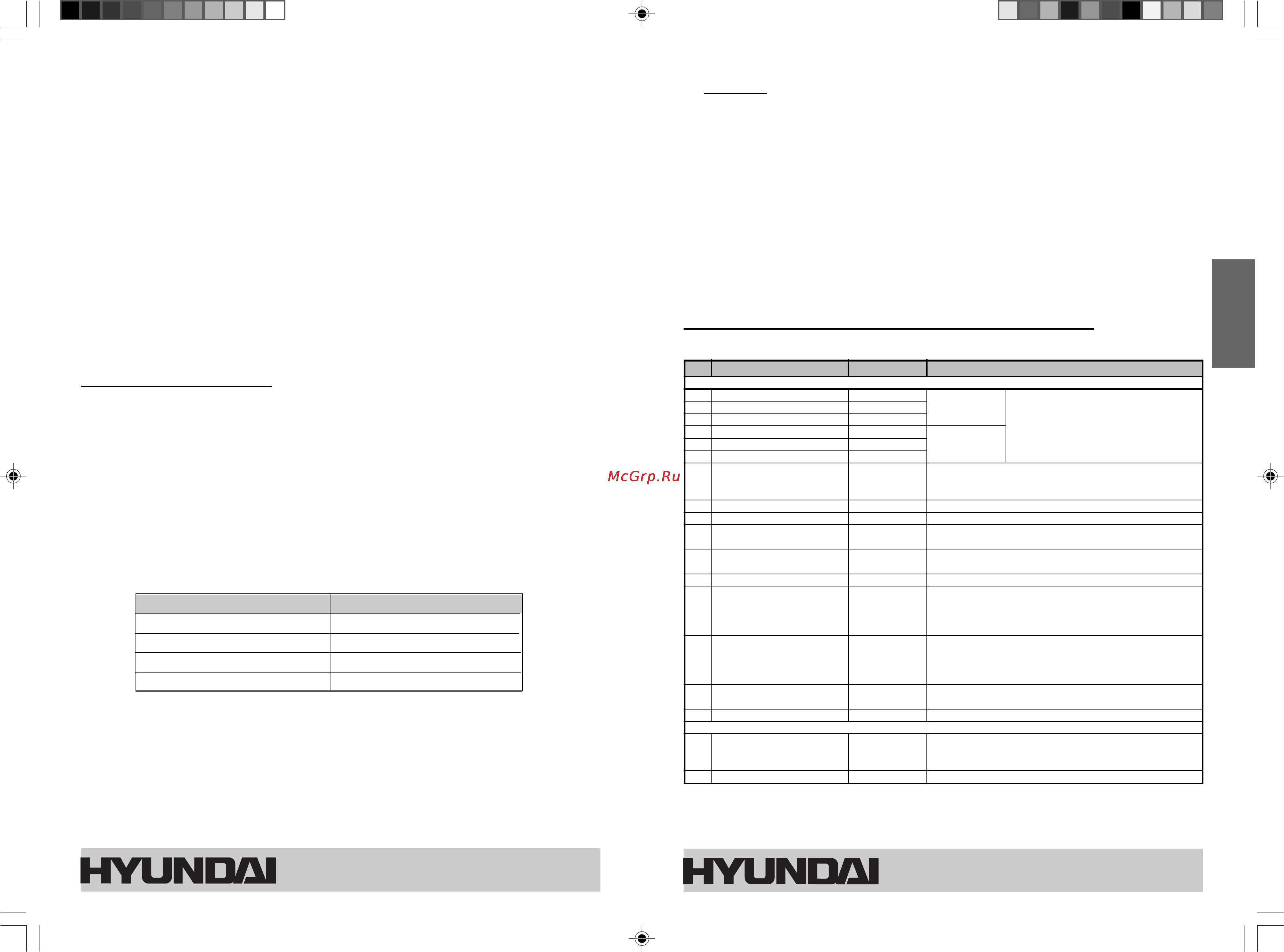Hyundai H-SS31 [13/20] Trigger memory