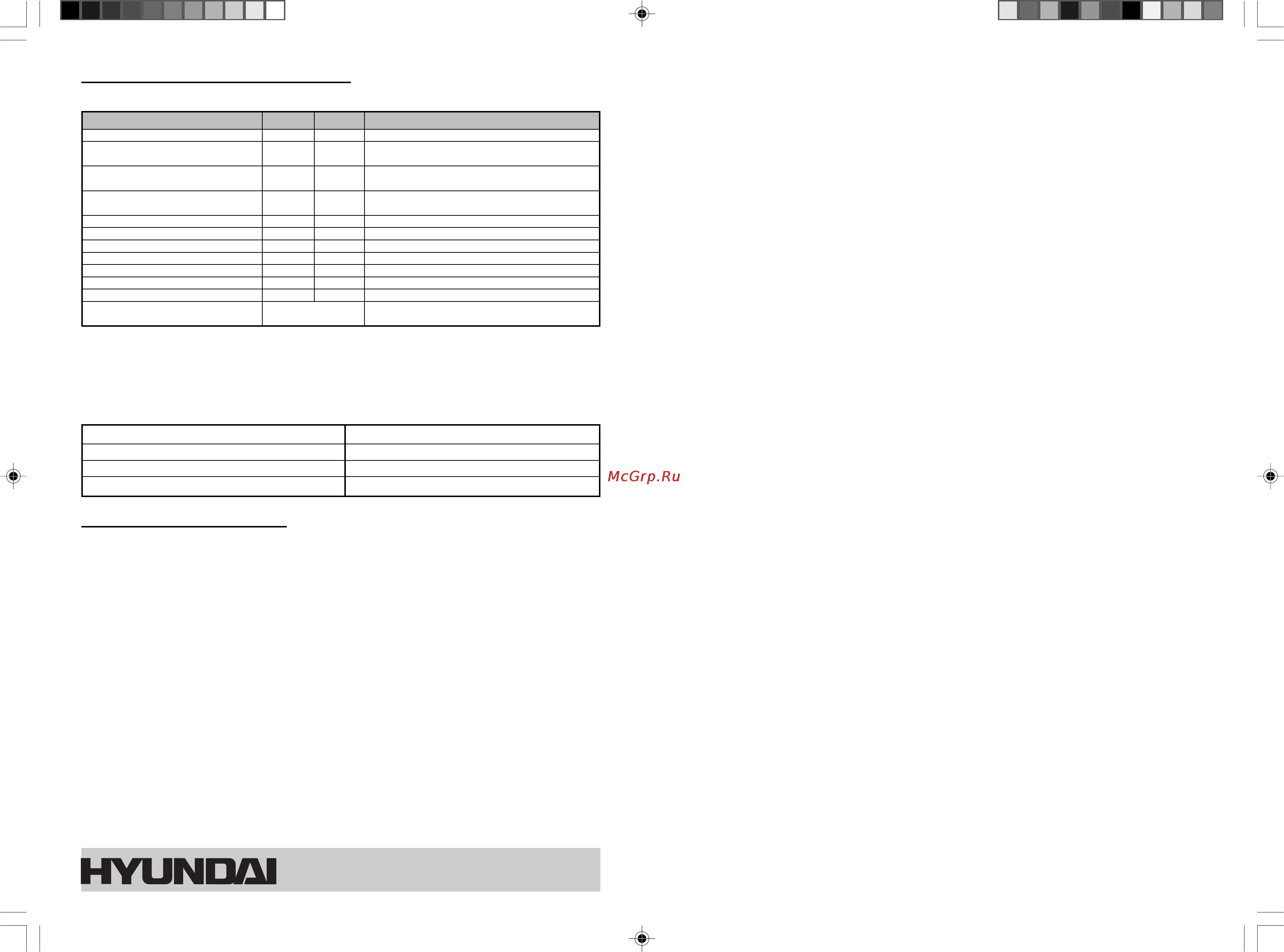 Hyundai H-SS31 [2/20] Pin код