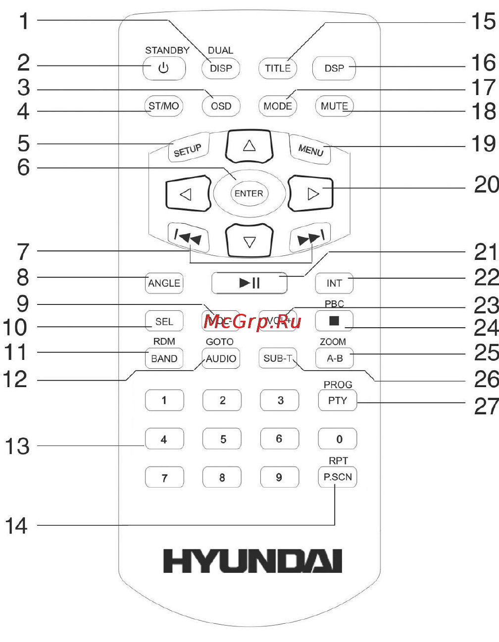 Hyundai H-CMD7087 Инструкция по эксплуатации онлайн [13/82] 117364