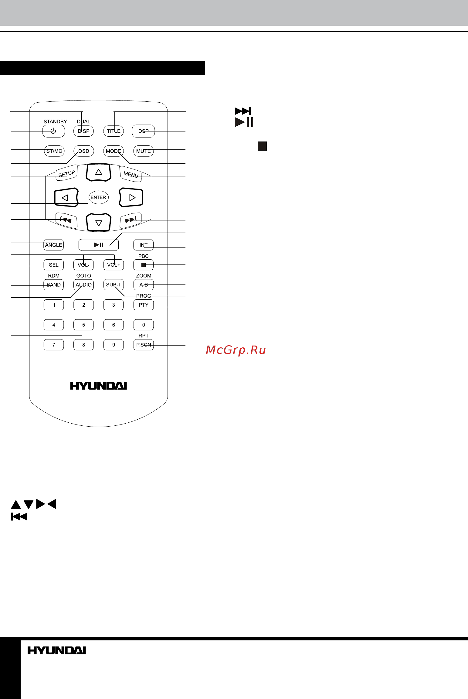 Hyundai H-CMD7080 [10/49] Operation
