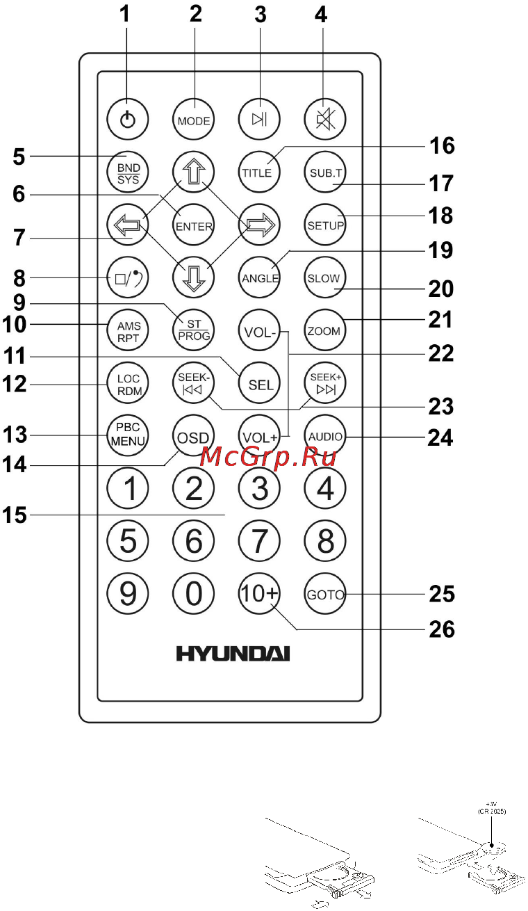 Hyundai H-CMD7073 Инструкция по эксплуатации онлайн [13/65] 117374