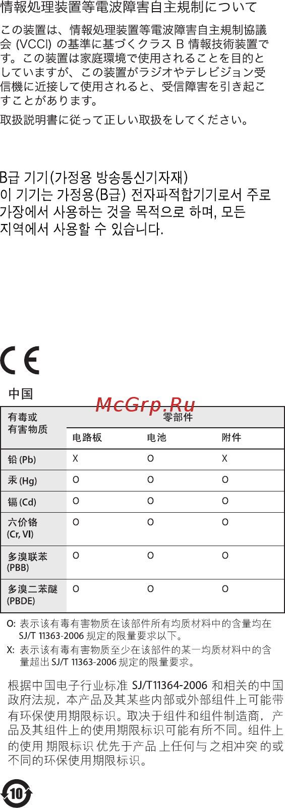 Apple iPod Shuffle 4G 2Gb Yellow MD774RP/A [34/36] Regulatory compliance information