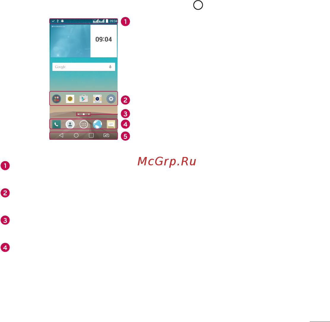 LG Magna H502 [31/423] Главный экран