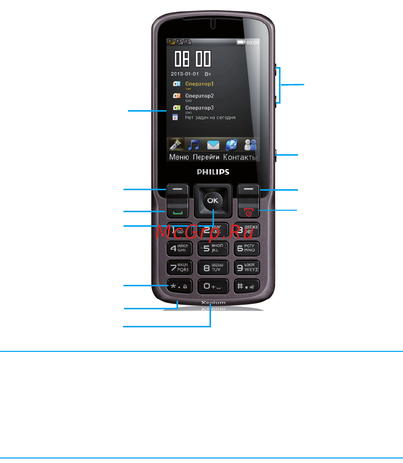 Philips Xenium X2300 Руководство пользователя онлайн