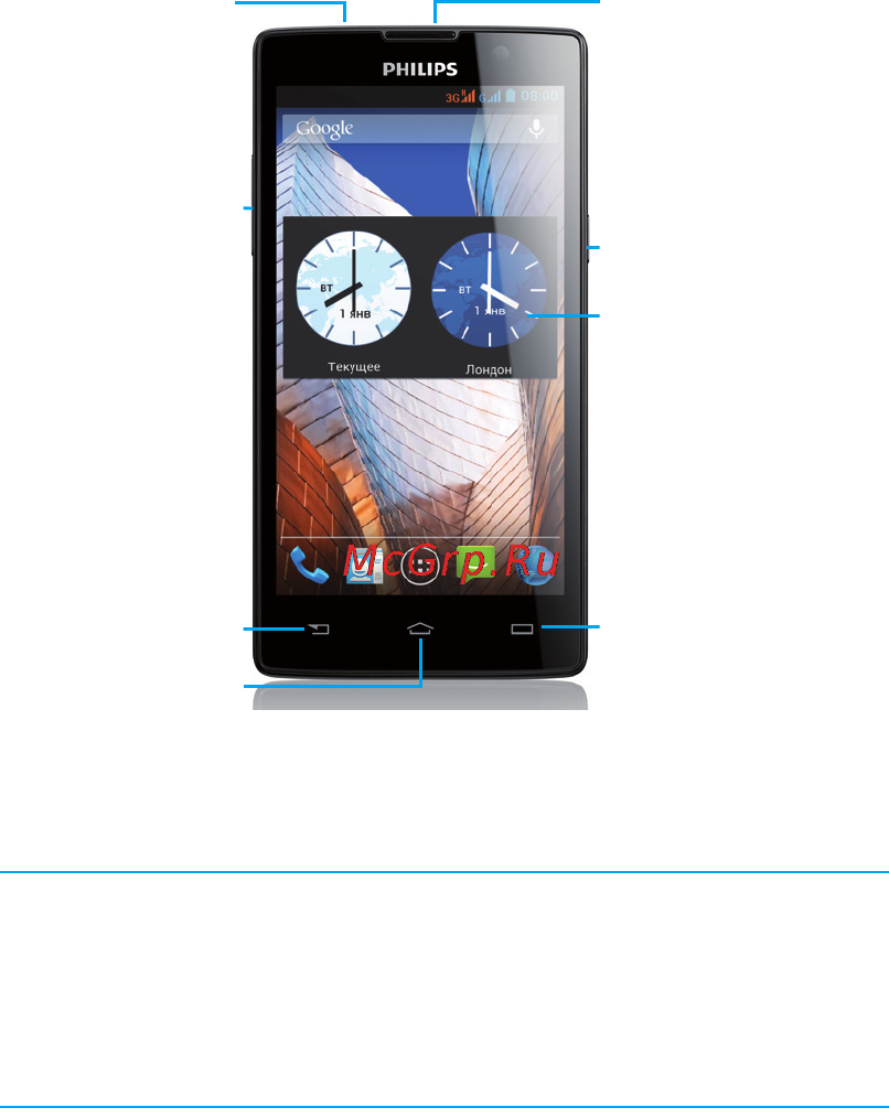 Philips Xenium W3500 Руководство пользователя онлайн