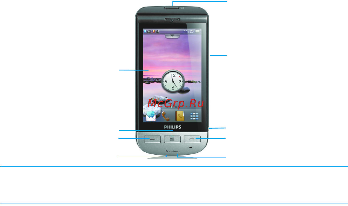 Philips Xenium X525 Руководство пользователя онлайн