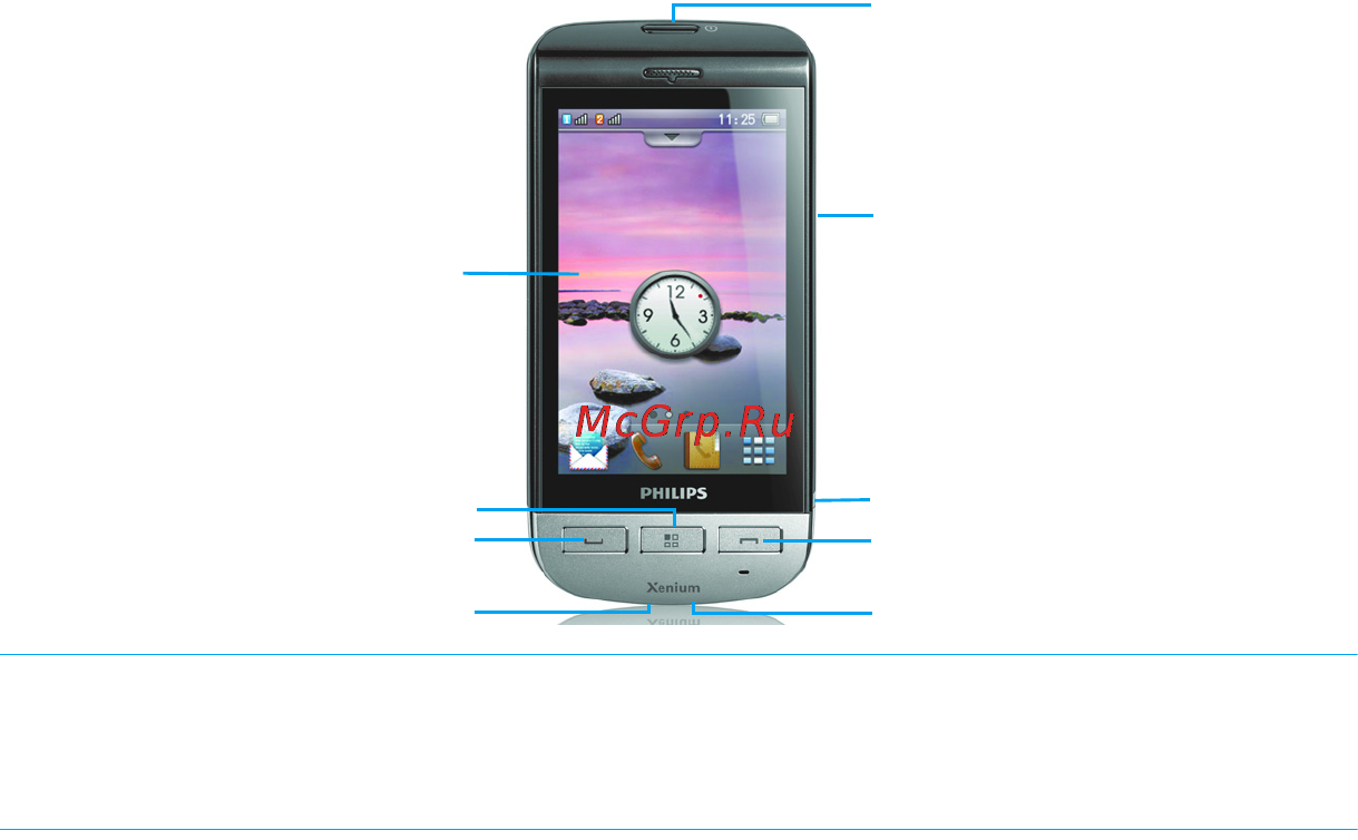 Philips Xenium X525 [24/66] Ваш телефон