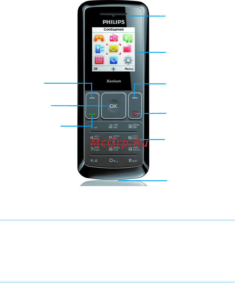 Philips Xenium X126 [17/39] X126 eng_book book page 1 friday august 26 2011 4 04 pm