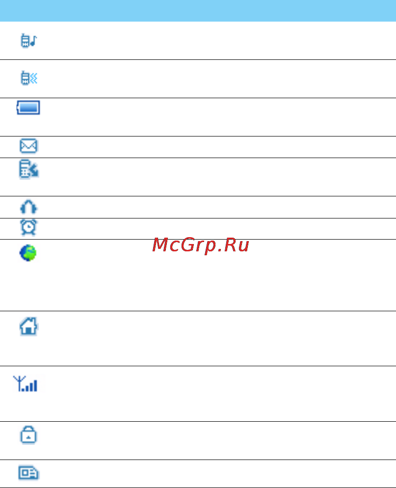 Philips Xenium X126 [19/39] Значки и символы
