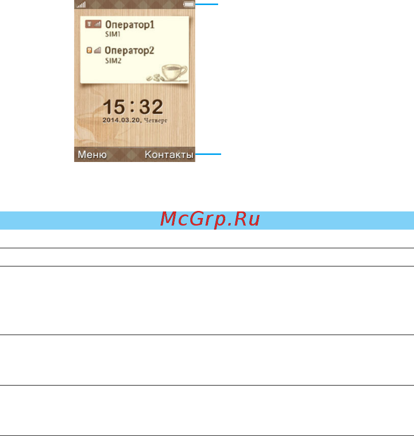 Philips E320 gold [2/30] Главный экран