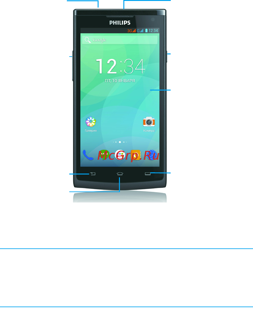 Philips W536 [72/104] Telefonul dvs