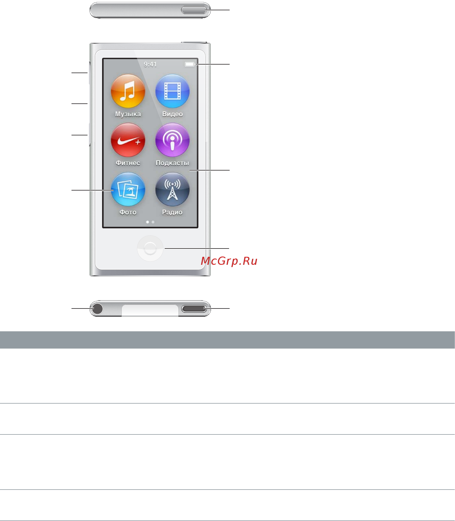 Apple iPod nano 7 16Gb синий [4/77] Полностью выключить ipod nano или включить его снова удерживайте кнопку режима сна в течение нескольких секунд