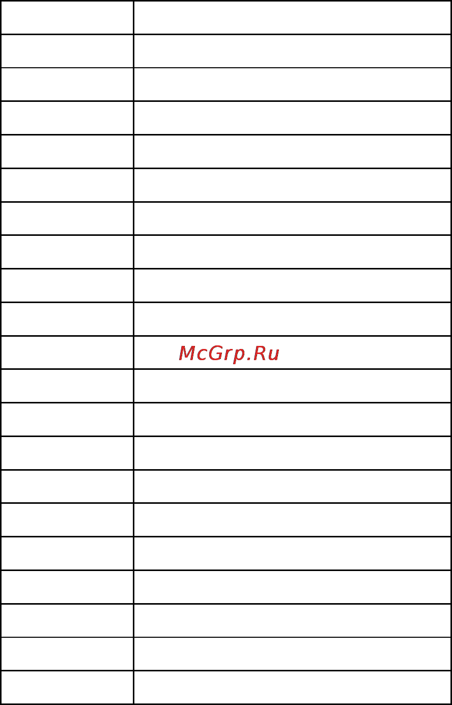 Brother HL-1110R [190/538] Character plot instructions