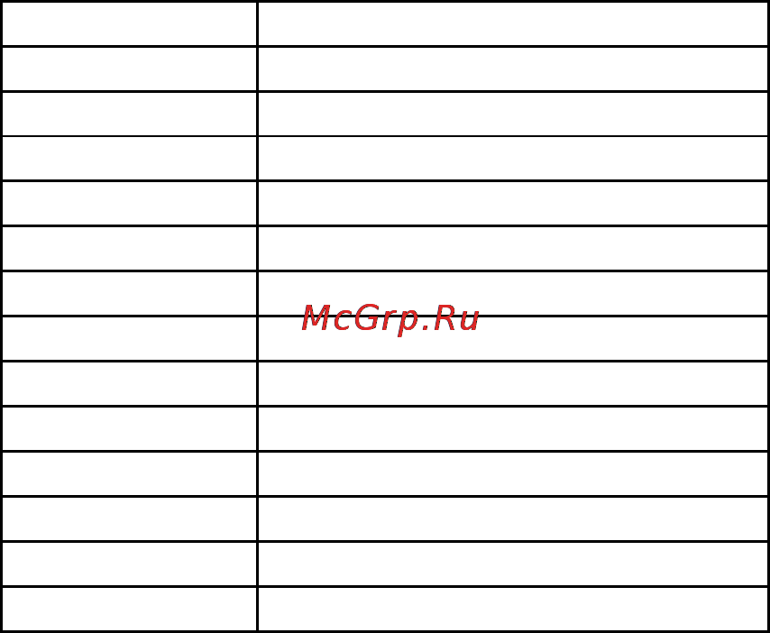 Brother HL-2240DR [373/538] Character plot instructions